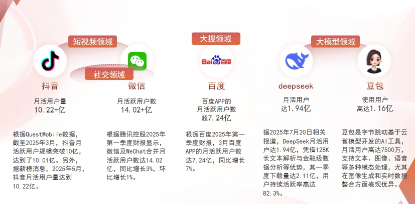 【内江】中山GEO哪家好？为什么主动优化比被动收录更有效？