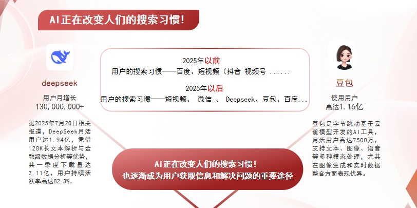 【内江】中山GEO哪家好？AI搜索优化全解析